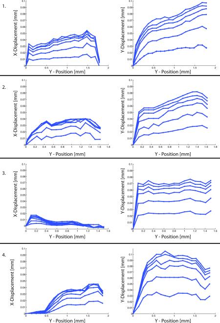 graphic file with name nihms-240176-f0001.jpg