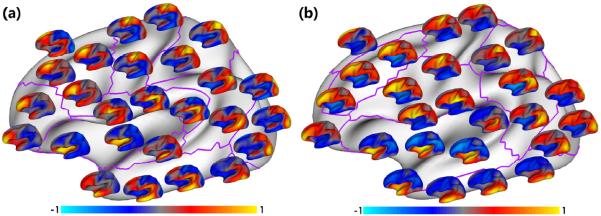 Fig. 3