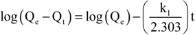 graphic file with name molecules-18-06193-i005.jpg