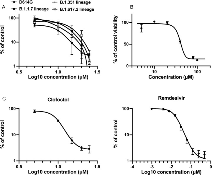 Fig 4