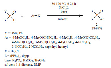 Scheme 15