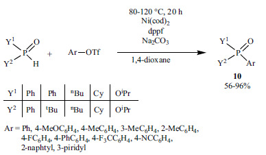 Scheme 30