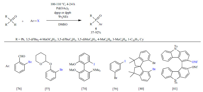 Scheme 5