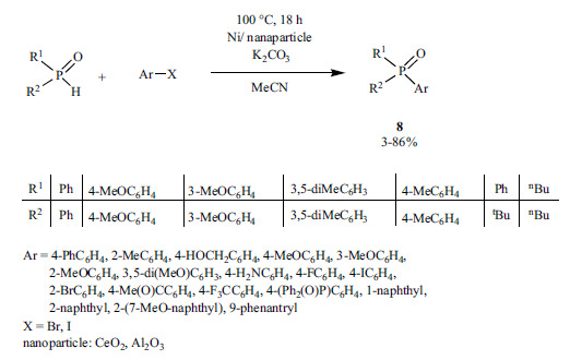 Scheme 49