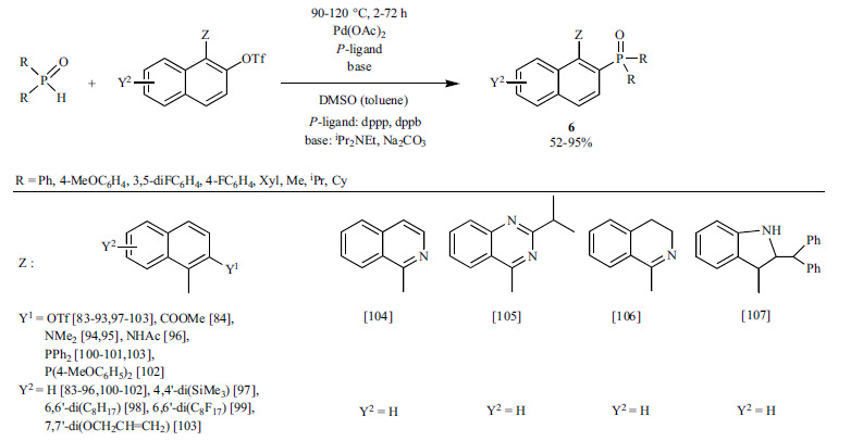 Scheme 6