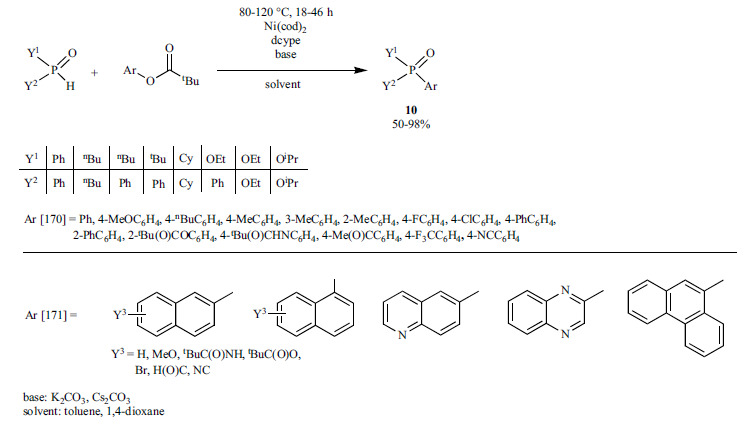 Scheme 31