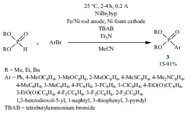 Scheme 36