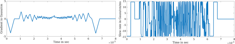 Fig. 12.