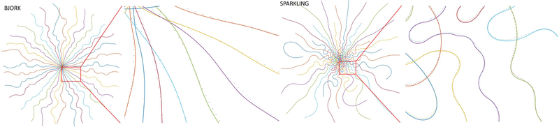 Fig. 10.