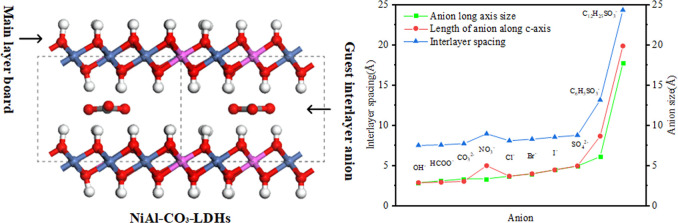 graphic file with name ao2c05067_0009.jpg