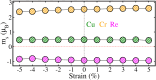 Fig. 11