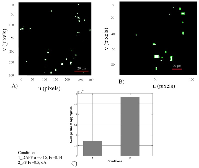 Figure 12