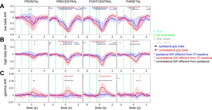 Fig. 3.