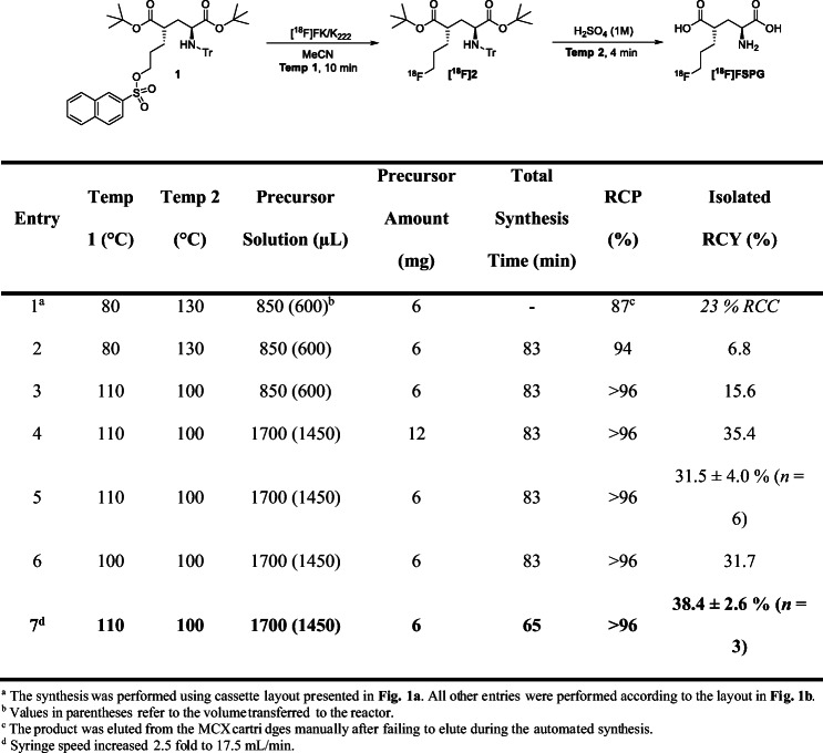 graphic file with name 11307_2021_1609_Tab2_HTML.jpg