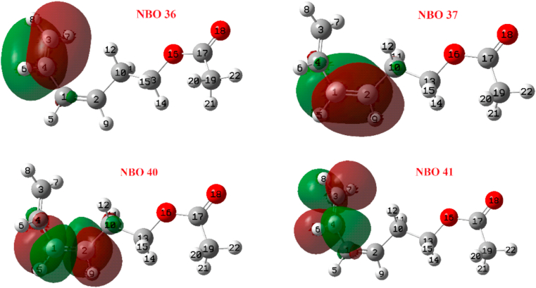 Figure 13