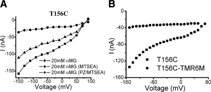 Fig. 9.