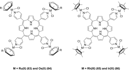 Figure 22