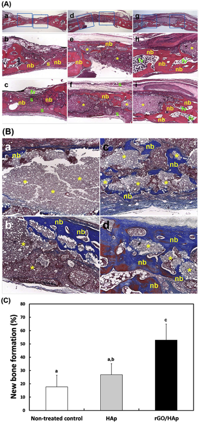 Fig. 16