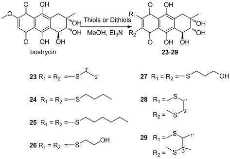 Scheme 3