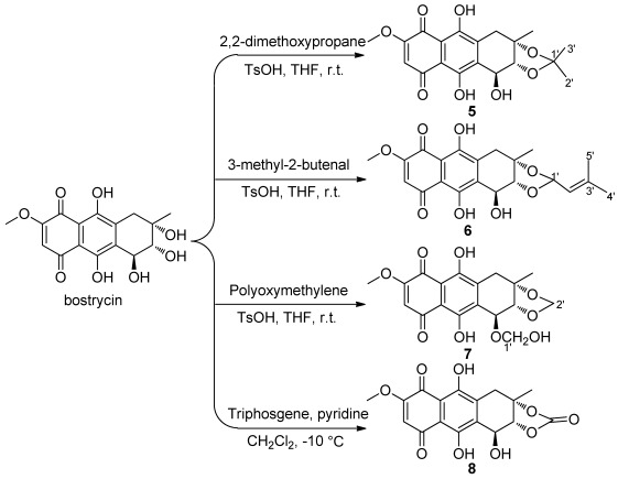 Scheme 1