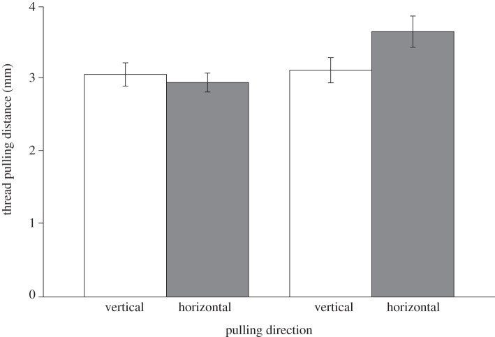 Figure 2.