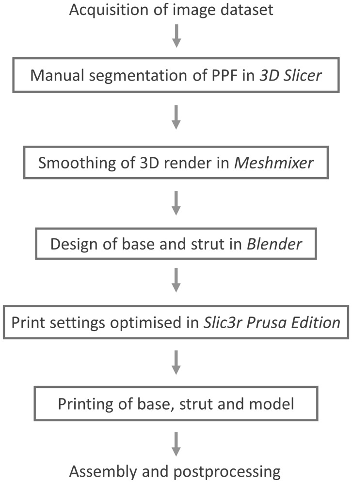 Fig. 8