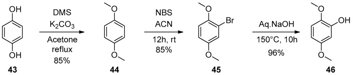 Scheme 3