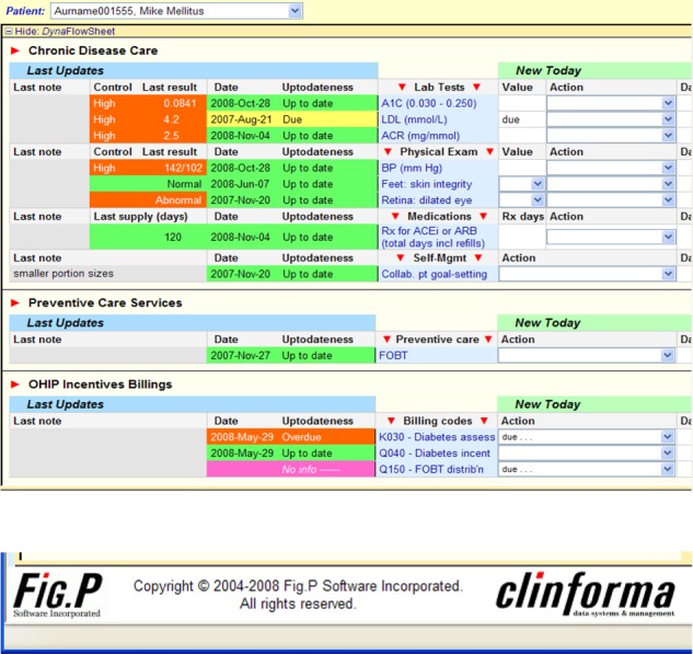 graphic file with name ohtas-14-34-g001.jpg