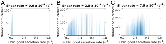 Appendix 1—figure 1.