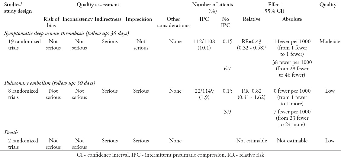 graphic file with name SaudiMedJ-37-1279-g006.jpg