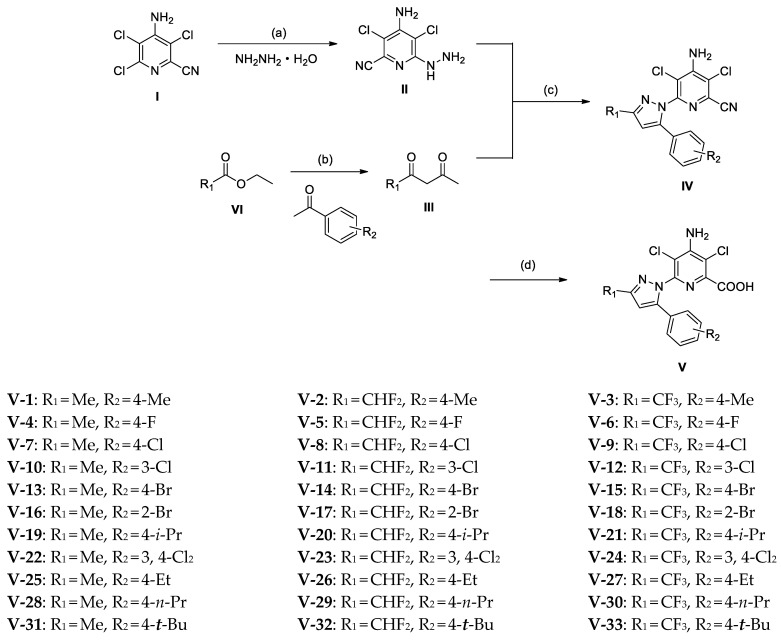Scheme 1