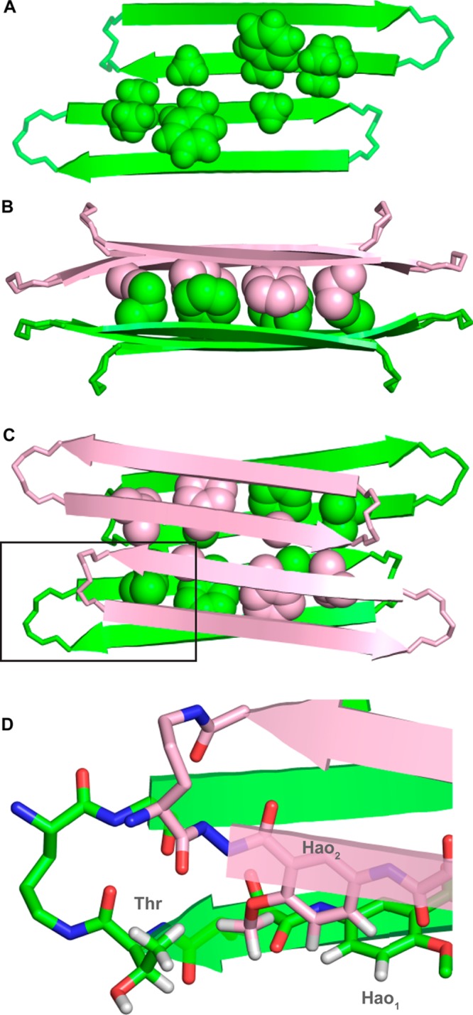 Figure 10