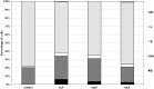 <b>FIG. 1.</b>