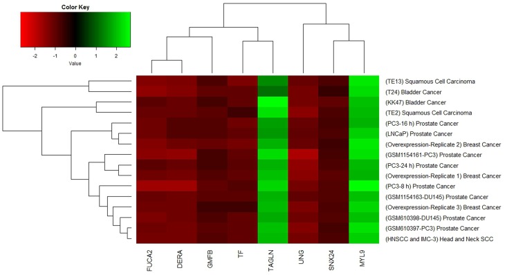 Fig 4