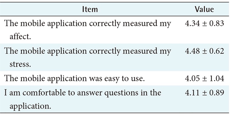 graphic file with name hir-24-381-i002.jpg