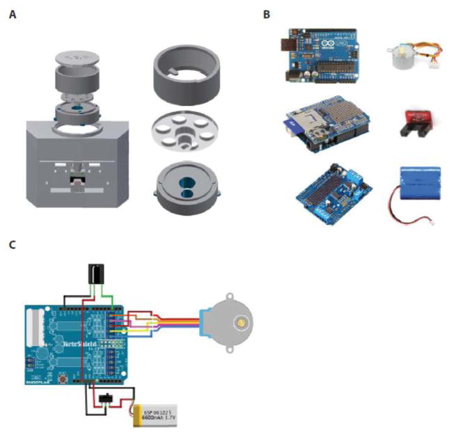 Fig. 1