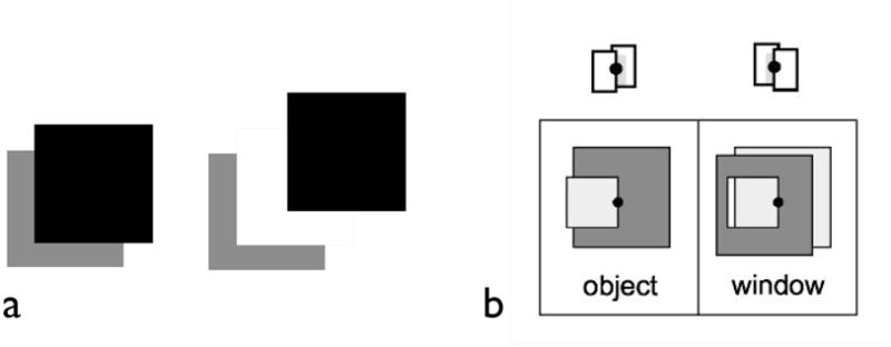 Figure 8