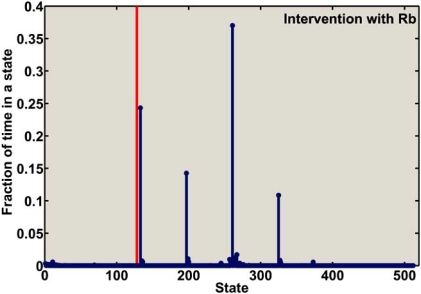 Fig. (11)