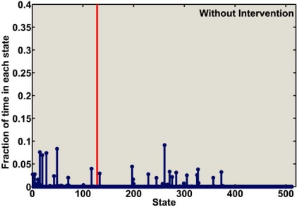 Fig. (10)