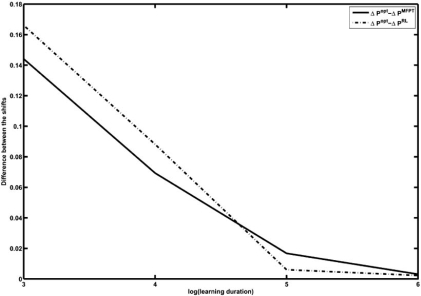 Fig. (4)