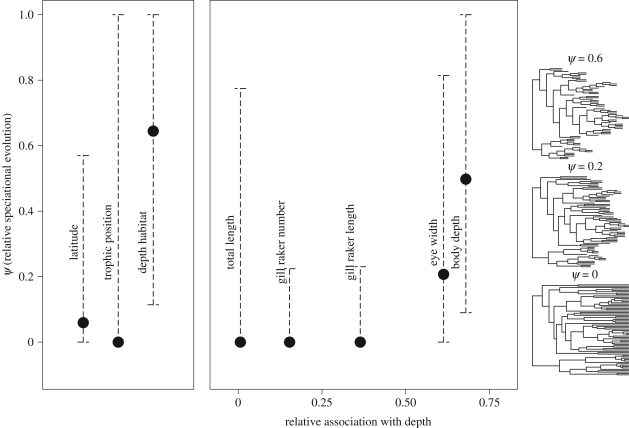 Figure 2.