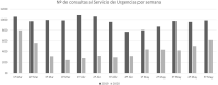 Figura 1