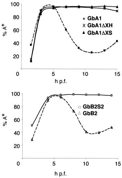 FIG. 7