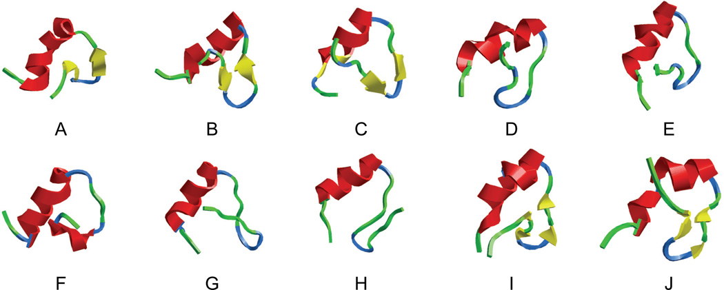 Figure 11