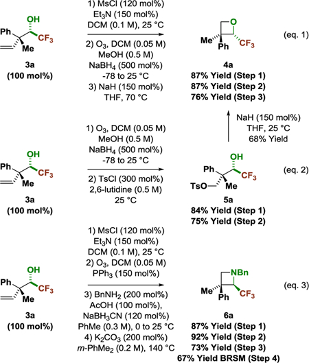 graphic file with name nihms-1010240-f0002.jpg