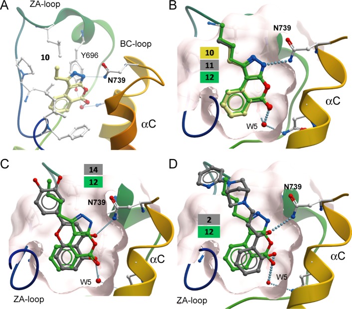 Figure 7