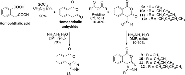 Scheme 1