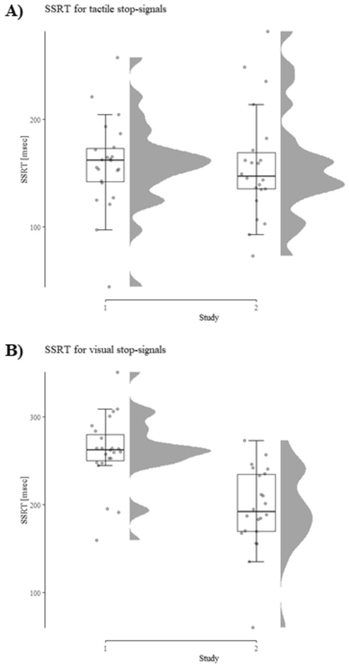 Fig. 5