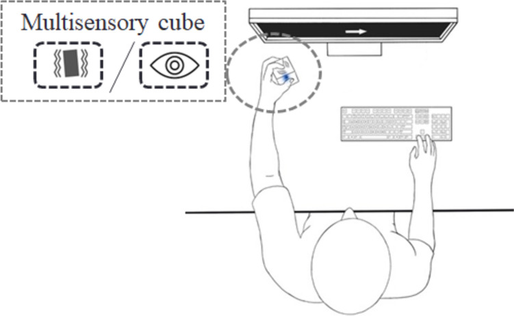 Fig. 3