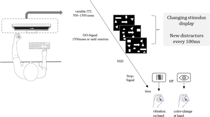 Fig. 6